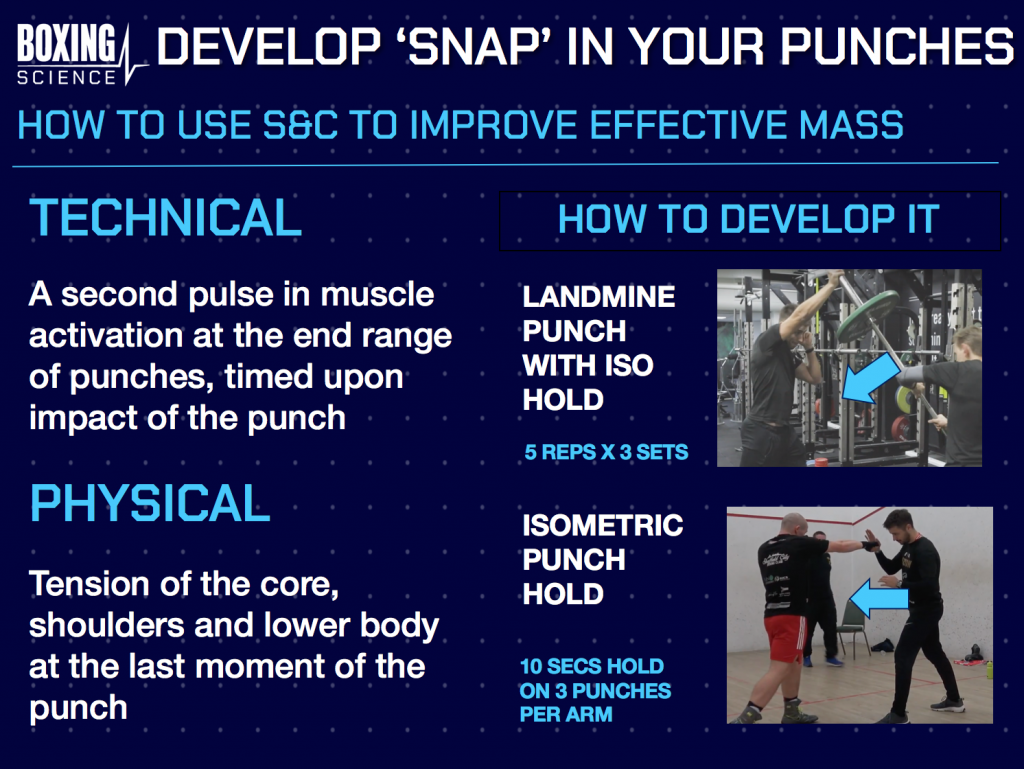 how to develop snap in your punches infographic