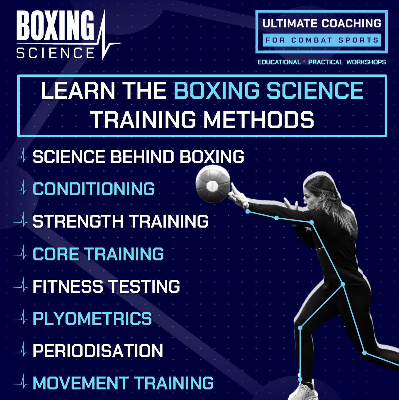 Ultimate Coaching for Combat Sports Workshops - Image 4
