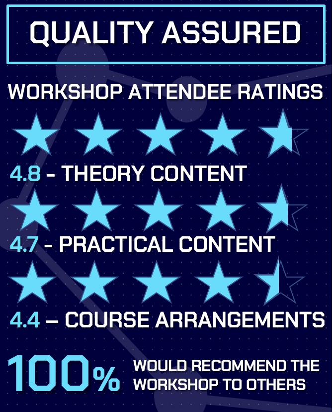 Boxing Science Conference 2025 - Image 9